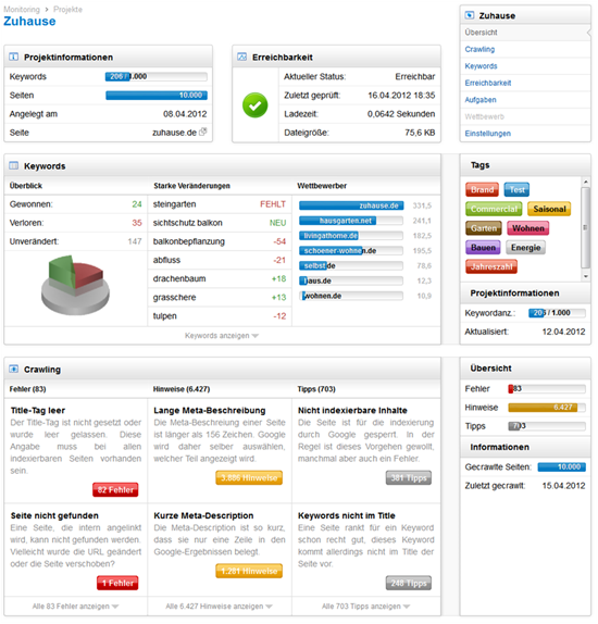 SISTRIX-Optimizer-Dashboard