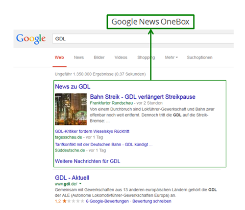 Google-News-OneBox