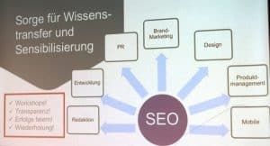 Vortrag: SEO im Online Marketing Mix - Der Wissenstransfer