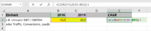 Excel-Sheet der CAGR-Berechnung