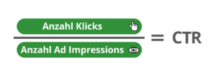 Anzahl Klicks / Anzahl Ad Impressions = CTR