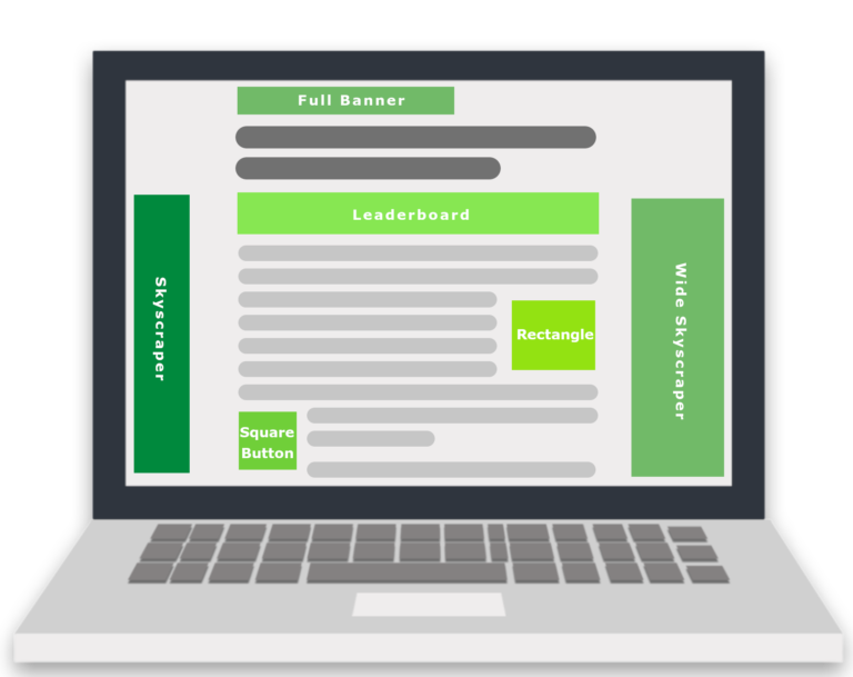 Anordnung von Bannern