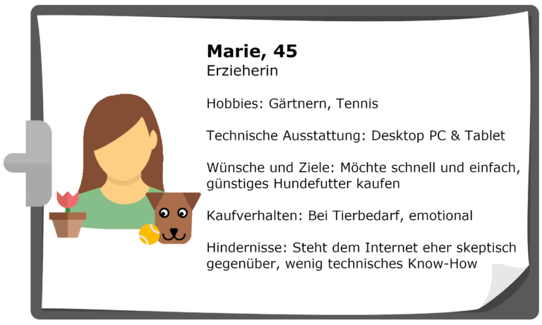 Persona: Marie (45), Erzieherin - Hobbies: Gärtnern, Tennis - Technische Ausstattung: PC & Tablet - Wünsche & Ziele: ...