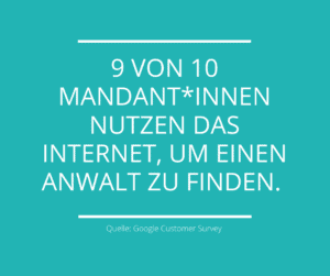 9 von 10 Mandant*innen nutzen das Internet, um einen Anwalt zu finden.