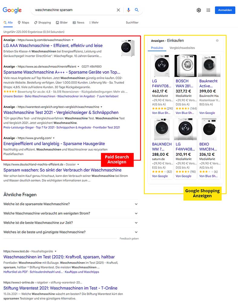 Screenshot Google-Suche nach Waschmaschine: Bezahlte Anzeigen
