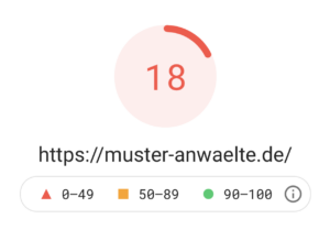 PageSpeed Analyse der Website einer Muster-Anwaltskanzlei