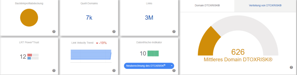 Linkresearch Tools Screenshot eines Backlinkprofils