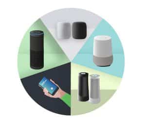 Digitale Assistenten im Überblick - Google Home, Amazon Echo, Samsung Bixby, Apple Homepod & Harman Kardon Invoke