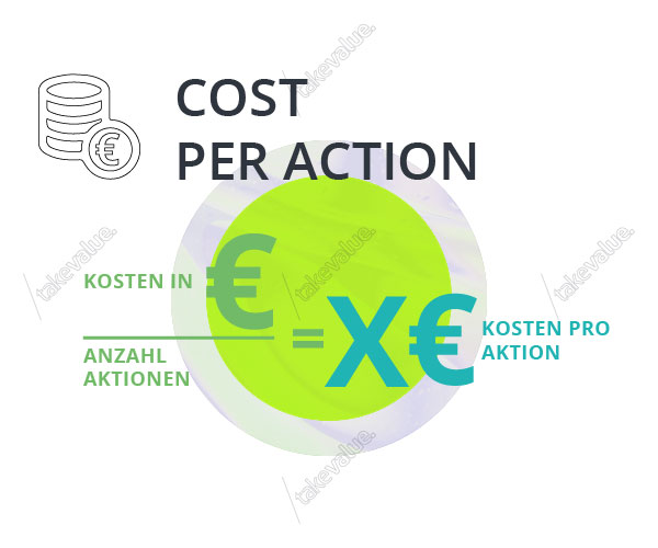 Berechnung Cost-per-action (CPA)