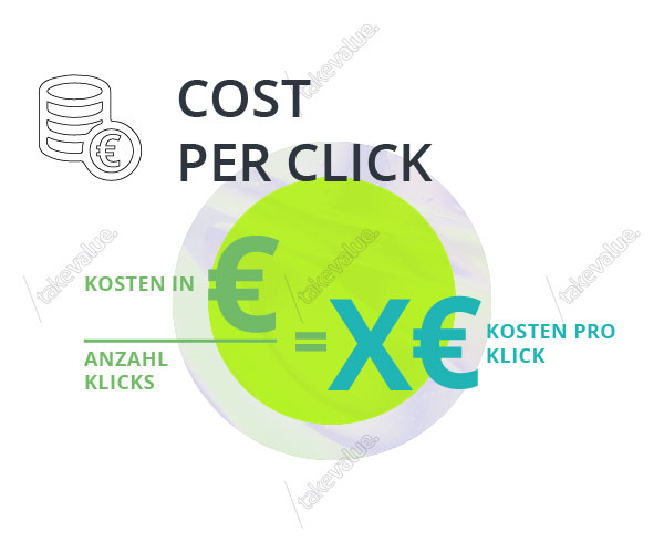 Abbildung Cost-per-click (CPC)